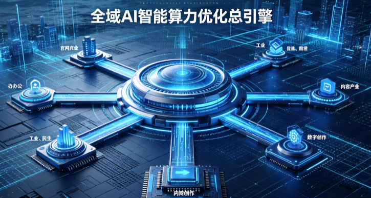 吐鲁番市AI算力优化赋能数字生态 智能技术迭代激活产业发展新动能