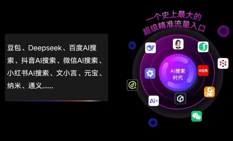 吐鲁番市AI智能推广新玩法，抢占搜索时代免费精准客源