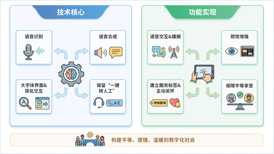 吐鲁番市AI生态｜多AI智能体GEO优化全流程：从内容创作到发布实操指南