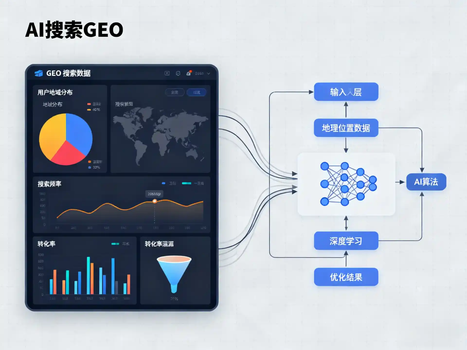吐鲁番市GEO优化服务商该如何筛选？生成式引擎优化行业实践观察