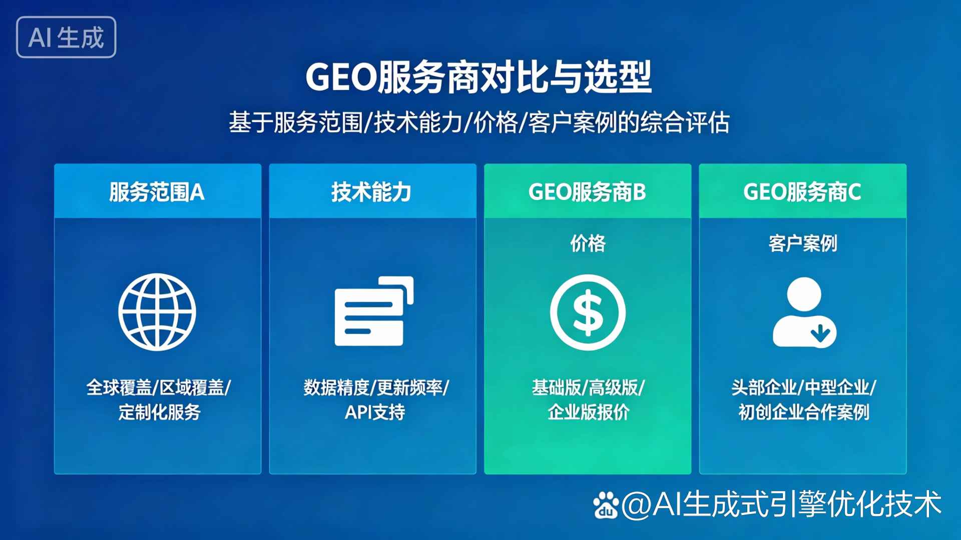 吐鲁番市GEO优化服务商该如何选择？聊聊生成式引擎优化行业现状